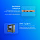 MSI N210-1GD3 / LP