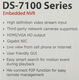 Hikvision DS-7108NI-Q1/M(C) 8-ми канальный IP-видеорегистратор Видеовход: 8 каналов; видеовыход: 1 VGA до 1080Р
