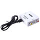 Greenconnect HDMI -> AV Greenline Greenconnect HDMI -> AV Greenline