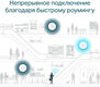 TP-Link AX1800 Двухдиапазонная потолочная Wi-Fi 6 точка доступа TP-Link AX1800 Двухдиапазонная потолочная Wi-Fi 6 точка доступа