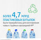 Cartridge HP 912 для OfficeJet Pro 901x/902x
