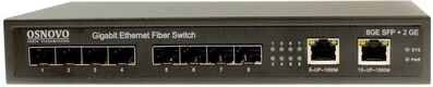 OSNOVO SW-7028