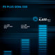 Crucial P5 Plus CT2000P5PSSD8