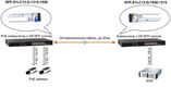 OSNOVO SFP-S1LC13-G-1550-1310