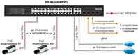 OSNOVO SW-62444(400W)