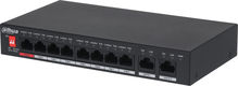 Коммутатор Dahua DH-PFS3010-8ET-96 Коммутатор Dahua DH-PFS3010-8ET-96