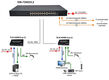 OSNOVO SW-72402/L2