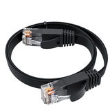 Greenconnect
GCR Патч-корд PROF плоский прямой 0.5m GCR-52882&nbsp;<img style='position: relative;margin:0' src='/image/only_to_order_edit.gif' alt='На заказ' title='На заказ' />