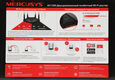 Mercusys MR1200G Mercusys MR1200G