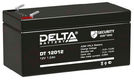 Delta DT 12012