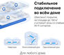 MERCUSYS AC1900 Домашняя Mesh Wi-Fi система