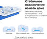 MERCUSYS AC1900 Домашняя Mesh Wi-Fi система