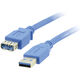 Kramer C-USB3/AAE-3 Кабель USB-A 3.0 вилка-розетка