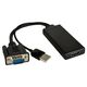 Kramer ADC-GM/HF Переходник VGA вилка на HDMI розетка активный