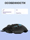 Мышь игровая Logitech G502 HERO (M/N: M-U0047) Мышь игровая Logitech G502 HERO (M/N: M-U0047)
