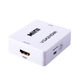 Greenconnect VGA to HDMI серия Greenline