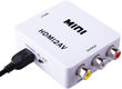 Greenconnect Конвертер Greenline HDMI > AV 1.3 Greenline Greenconnect Конвертер Greenline HDMI > AV 1.3 Greenline
