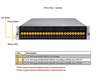 Supermicro Ultra SuperServer 2U 220U-TNR noCPU(2)3rd Gen Scalable/TDP 270W/no DIMM(32)/8 NVMe+ 16 SATA(CBL-KIT-220U-TNR-8)/2x10GbE/2 PCIEx8