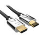 Кабель VCOM HDMI (m)/HDMI (m) - 2 м (CG862-2M) Кабель VCOM HDMI (m)/HDMI (m) - 2 м (CG862-2M)