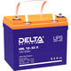 Аккумуляторная батарея DELTA BATTERY HRL 12-33 X Аккумуляторная батарея DELTA BATTERY HRL 12-33 X