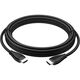 Greenconnect
4PH 4PH-R90112