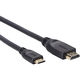 VCOM CG583-1.5M