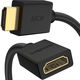 Greenconnect GCR-51660