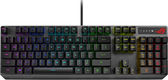 ASUS ROG Strix Scope RX