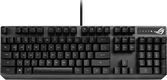 ASUS ROG Strix Scope RX