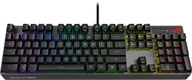 ASUS ROG Strix Scope RX