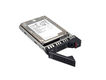 Lenovo ThinkSystem 3.5 Lenovo ThinkSystem 3.5