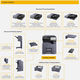 Лазерный копир-принтер-сканер Kyocera TASKalfa MZ3200i (A3, 32/17 ppm A4/A3, 4Gb + 32Gb SDD + 320 GB HDD, Network, дуплекс, без тонера и крышки)