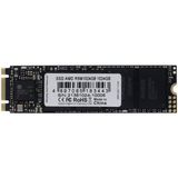 AMD SSD M.2 1TB Radeon R5 R5M1024G8&nbsp;<img style='position: relative;margin:0' src='/image/only_to_order_edit.gif' alt='На заказ' title='На заказ' />