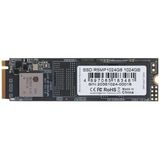 AMD SSD M.2 1TB Radeon R5 R5MP1024G8&nbsp;<img style='position: relative;margin:0' src='/image/only_to_order_edit.gif' alt='На заказ' title='На заказ' />