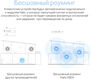 Mercusys Halo H90X(2-pack) AX6000 Домашняя Mesh Wi-Fi 6 система Mercusys Halo H90X(2-pack) AX6000 Домашняя Mesh Wi-Fi 6 система