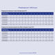 Ippon Батарея IP12-7 12V/7AH {669056}