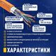 Кабель NEOMAX [NM720011] F/UTP cat.5e 4x2x0.52