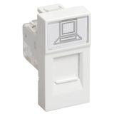 Iek (CKK-40D-RI1-K01 ) РКИ-10-00-П Розетка информационная RJ-45 UTP кат.5e (на 1 модуль) ПРАЙМЕР белая