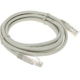 Cablexpert Патч-корд медный UTP PP10-2M кат.5
