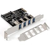Контроллер EXE-314 PCI-E 2.0 Exegate EX283716RUS
