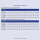 Ippon Батарея IP12-12 12V/12AH {669059}