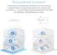 Mercusys Halo H30(2-pack) AC1200 Домашняя Mesh Wi-Fi система