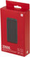 Xiaomi Redmi Power Bank 3 20000mAh Black PB200LZM [VXN4304GL]
