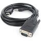 Cablexpert Кабель HDMI-VGA 19M/15M + 3.5Jack Cablexpert Кабель HDMI-VGA 19M/15M + 3.5Jack