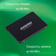SSD Digma 512Gb SATA3 DGSR2512GP13T Run P1 2.5 SSD Digma 512Gb SATA3 DGSR2512GP13T Run P1 2.5