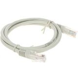 Cablexpert Патч-корд медный UTP PP10-1M кат.5