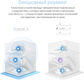 Mercusys Halo H30(3-pack) AC1200 Домашняя Mesh Wi-Fi система