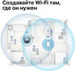 MERCUSYS AC1900 Усилитель Wi-Fi сигнала