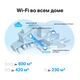 TP-Link Deco X50-PoE(3-pack) AX3000 Mesh-система Wi-Fi 6 с поддержкой PoE