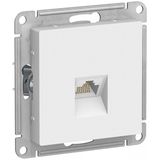 Systeme electric
Schneider-electric ATN000183 ATLASDESIGN РОЗЕТКА компьютерная RJ45&nbsp;<img style='position: relative;margin:0' src='/image/only_to_order_edit.gif' alt='На заказ' title='На заказ' />
